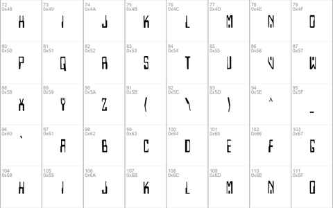 Homemade Robot Condensed