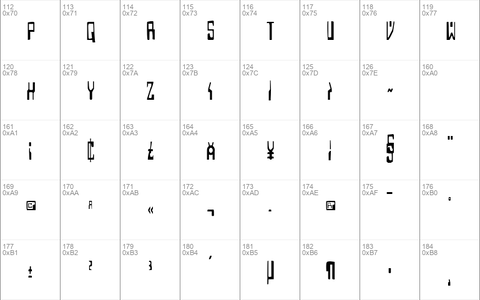 Homemade Robot Condensed