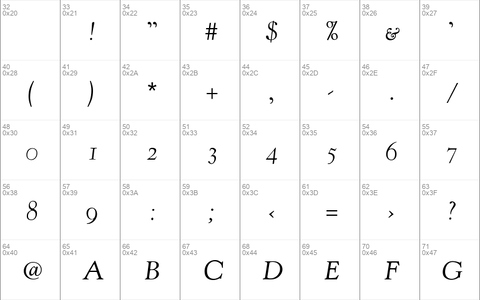 KennerlyHSC-Italic Italic