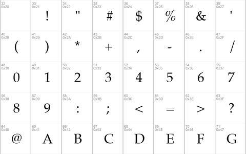 transliteration plain