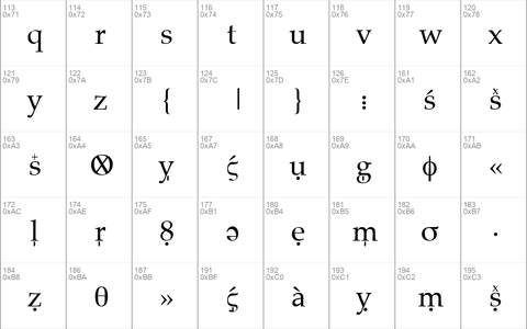 transliteration plain