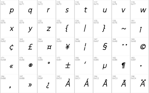 kiddySans Fat Italic