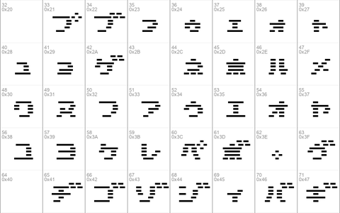D3 DigiBitMapism Katakana