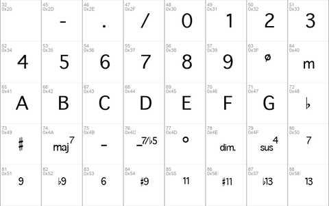 NChords Regular