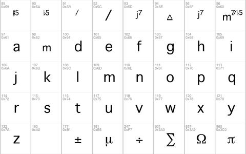 NChords Regular