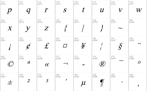 GEO DUMBADZE Italic