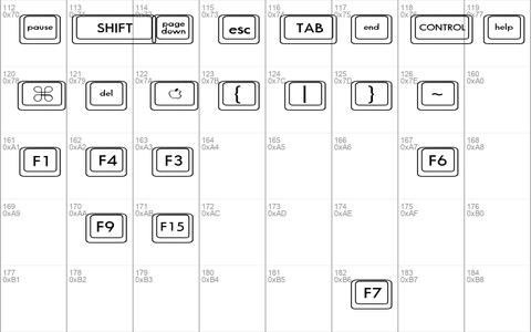 Keyboard KeysWd Wide