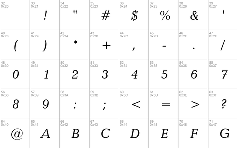 Candida BT Italic