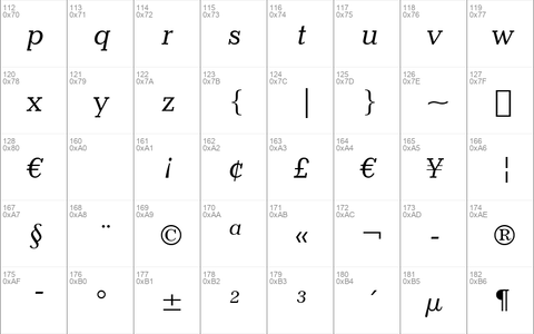 Candida BT Italic