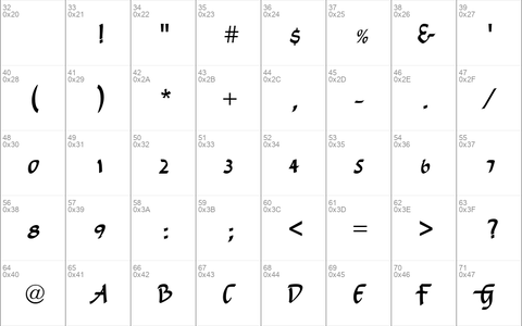 Script-C722 Regular