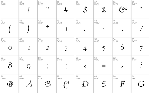 KennerlyHW-Italic Italic