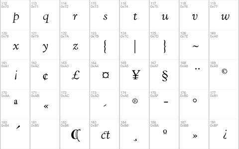 KennerlyHW-Italic Italic