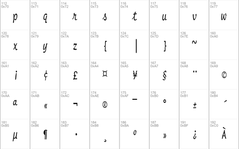 ScriptMonoCondensed Regular