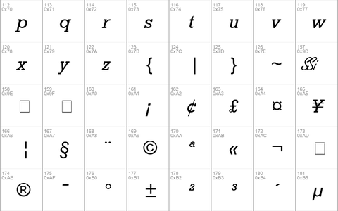 Astute SSi Italic