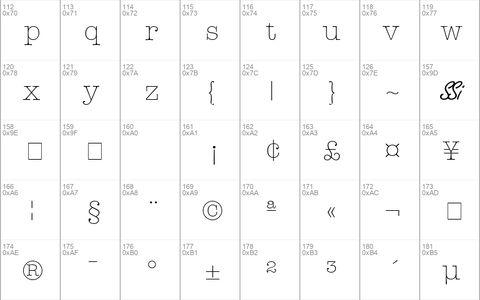 Keyboard Light SSi