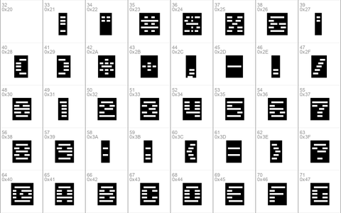 D3 DigiBitMapism type C