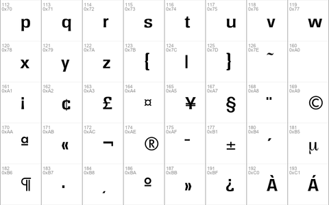 Rochester-DemiBold Regular