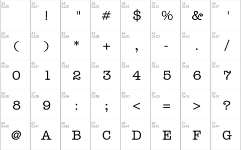 Keyboard SSi Medium