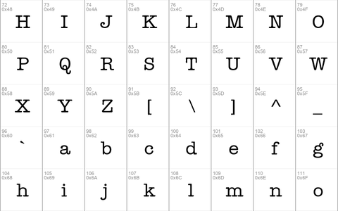 Keyboard SSi Medium