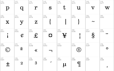 NewCenturySchlbk-Normal Regular