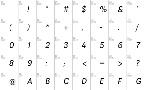 Guanabara Sans 7