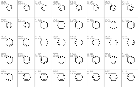 ChemCycles Regular