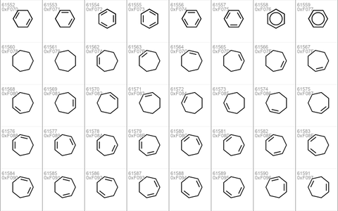 ChemCycles Regular