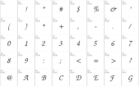 Chancery Script Light SSi