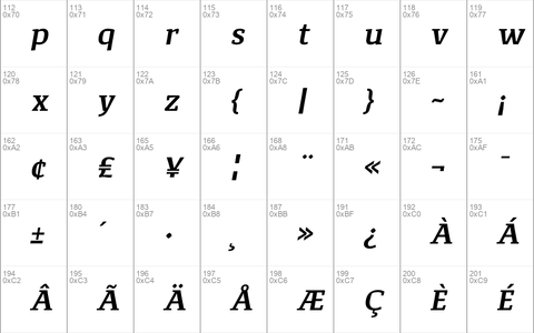 CorpoSerif-SemiBolditalic &