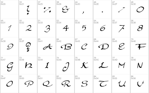 Elegant hand Script