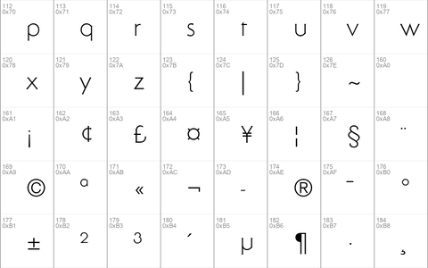 ITC Serif Gothic Std