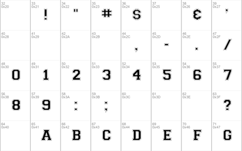 Collegiate-Normal Regular