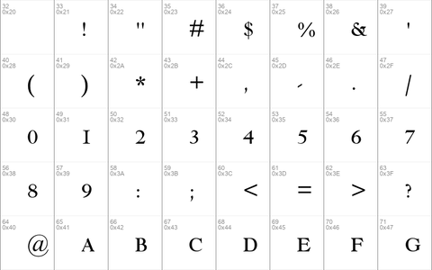 Goudy Modern MT Std