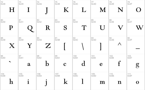 Goudy Modern MT Std