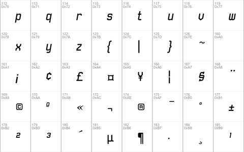 RobustICG Italic