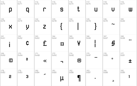 RobustICG Regular