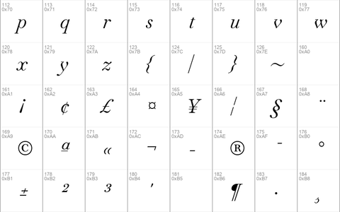 Baskervville Italic