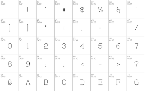 Quadlateral Regular