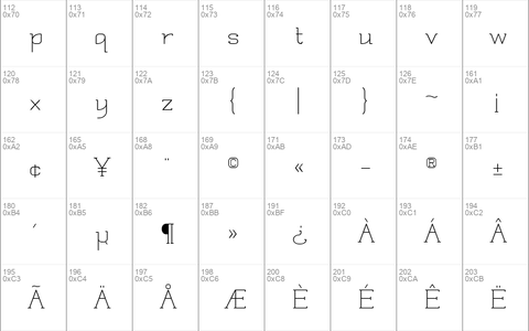 Quadlateral Regular