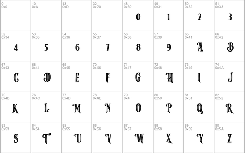 American Label Strip