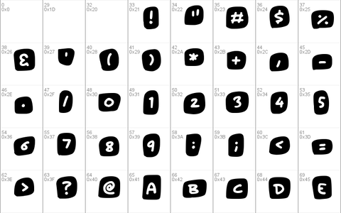 Marshmallows font