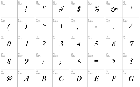 QTGaromand Bold Italic