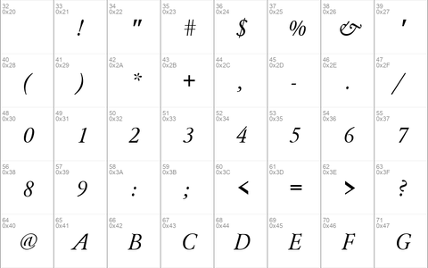 QTGaromand Italic