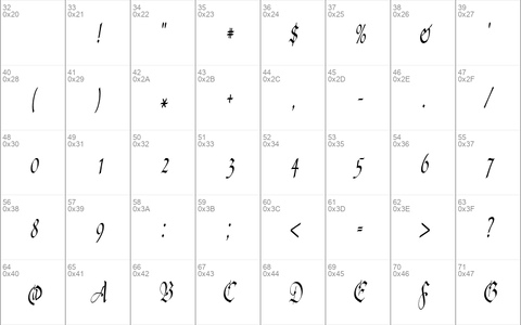 AgincortCondensed Italic