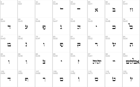 Torah Sofer for Hebrew Keyboards