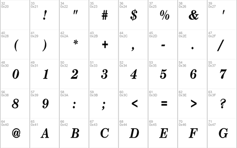 NewCenturySchlbkCnd-Bold-Italic Regular