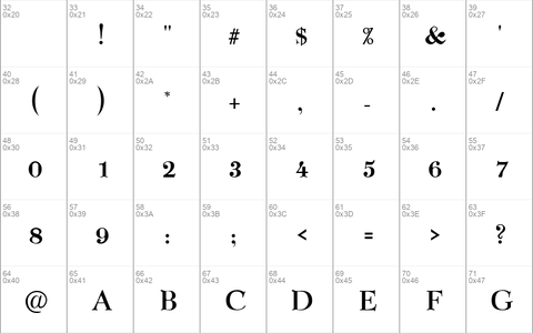 QTGraphLite Regular