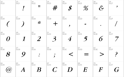 Garamand Italic