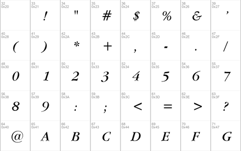 Garamand Italic