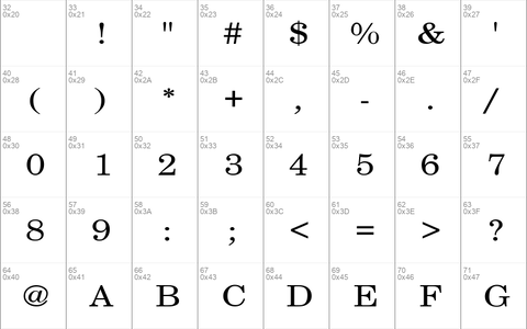 NewCenturySchlbkExt-Normal Regular